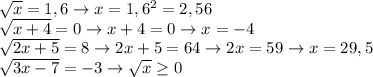 \sqrt{x}=1,6 \to x=1,6^{2}=2,56 \\
 \sqrt{x+4}=0 \to x+4=0 \to x=-4\\
 \sqrt{2x+5} =8 \to 2x+5=64 \to 2x=59 \to x = 29,5\\
\sqrt{3x-7}=-3 \to \sqrt{x} \geq 0