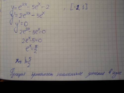 Найдите наименьшее значение функции у=е^2x-5e^x-2 на отрезке [-2; 1]