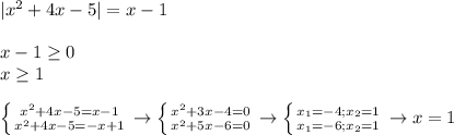 |x^{2}+4x-5|=x-1\\\\
x-1 \geq 0\\x \geq 1\\

\left \{ {{x^{2}+4x-5=x-1} \atop {x^{2}+4x-5=-x+1}} \right. \to 
\left \{ {{x^{2}+3x-4=0} \atop {x^{2}+5x-6=0}} \right. \to
\left \{ {{x_{1}=-4;x_{2}=1} \atop {x_{1}=-6;x_{2}=1}} \right. \to x=1