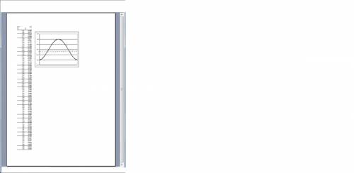 Составьте таблицу значений тригонометрической функции: y=cos x на отрезке [-3,3]