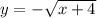 y=-\sqrt{x+4}