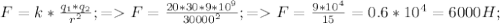 F=k* \frac{ q_{1}* q_{2} }{ r^{2} } ;
= F= \frac{20*30*9* 10^{9} }{ 30000^{2} } ; =F= \frac{9* 10^{4} }{15} =0.6* 10^{4} =6000H;