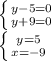 \left \{ {{y-5=0} \atop {y+9=0}} \right. 

 \left \{ {{y=5} \atop {x=-9}} \right.