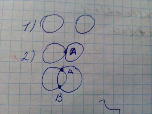 Начерти 2 окружности так, чтобы они: 1) не имели общих точек; 2) пересекались. обозначь точки пересе