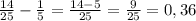 \frac{14}{25} - \frac{1}{5} = \frac{14-5}{25} = \frac{9}{25} = 0,36
