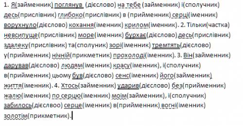 Іть розібрати речення. потрібно втзначити що за частина мови, яким членом речення виступає. 1. я пог