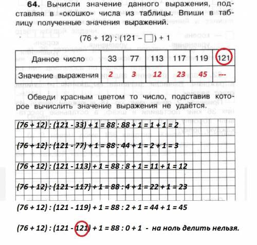 Вычисли значение данного выражения , подставляя в окошко числа из таблицы. впиши в таблицу получен