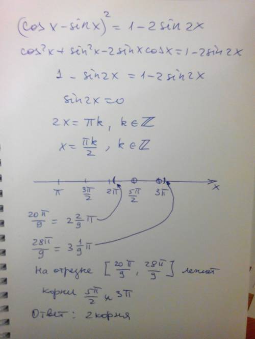 Сколько корней имеет уравнение: (cosx-sinx)^2=1-2sin2x на отрезке [20пи/9; 28пи/9]
