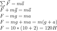\sum \vec F=m\vec a\\
\vec F+m\vec g=m\vec a\\
F-mg=ma\\
F=mg+ma=m(g+a)\\
F=10*(10+2)=120H