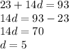 23 + 14d = 93 \\ 
14d = 93 - 23 \\ 
14d = 70 \\ 
d = 5
