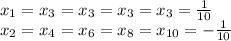 x_{1} = x_{3} =x_{3} =x_{3} =x_{3} = \frac{1}{10} \\ 
 x_{2} = x_{4} =x_{6} =x_{8} =x_{10} = -\frac{1}{10} \\