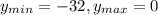 y_{min} =-32, y_{max}=0