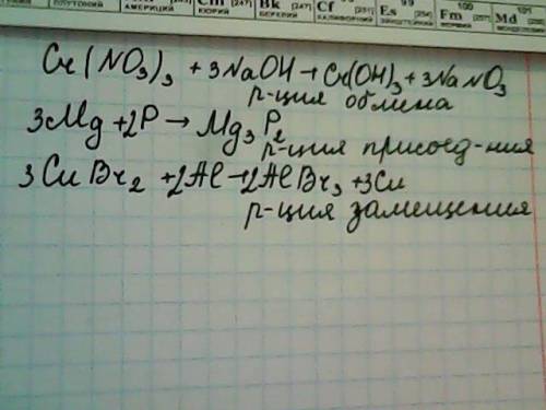 Допишите уравнения реакций, укажите тип реакций: нитрат хрома (3) + гидроксид лития = магний + фосфо