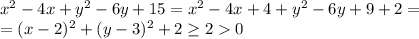 x^2-4x+y^2-6y+15 =x^2-4x+4+y^2-6y+9+2 =
\\=(x-2)^2+(y-3)^2+2 \geq 20