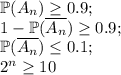\mathbb{P}(A_n) \geq 0.9;\\
1-\mathbb{P}(\overline{A_n}) \geq 0.9;\\
\mathbb{P}(\overline{A_n}) \leq 0.1;\\
2^{n} \geq 10