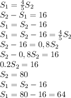 S_{1}= \frac{4}{5} S_{2} \\ S_{2}-S_{1}=16 \\ S_{1}=S_{2}-16 \\ S_{1}=S_{2}-16=\frac{4}{5} S_{2} \\ S_{2}-16=0,8 S_{2} \\S_{2}-0,8 S_{2}=16 \\ 0.2S_{2}=16 \\ S_{2}=80 \\ S_{1}=S_{2}-16 \\ S_{1}=80-16=64 \\ 
