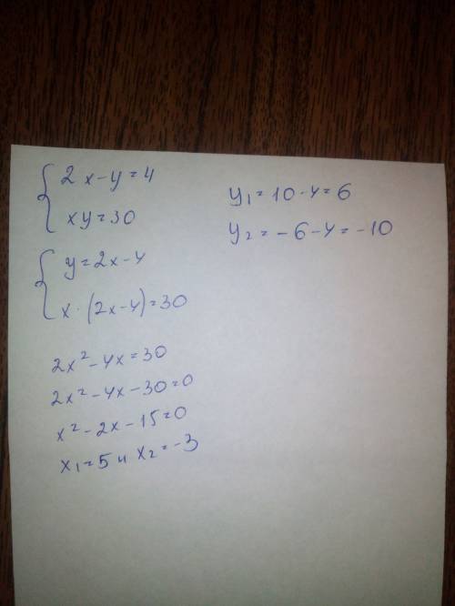 Решить систему уравнений 2x-y=4; xy=30