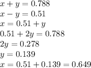 x+y=0.788 \\ 
x-y=0.51 \\ x=0.51+y \\ 0.51+2y=0.788 \\ 2y=0.278 \\ y=0.139 \\ x=0.51+0.139=0.649
