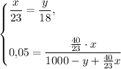\begin{cases}
\dfrac{x}{23} = \dfrac{y}{18}, \\ \\
0{,}05 = \dfrac{\frac{40}{23}\cdot x}{1000 - y + \frac{40}{23}x}
\end{cases}