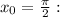 x_0=\frac{\pi}{2}:
