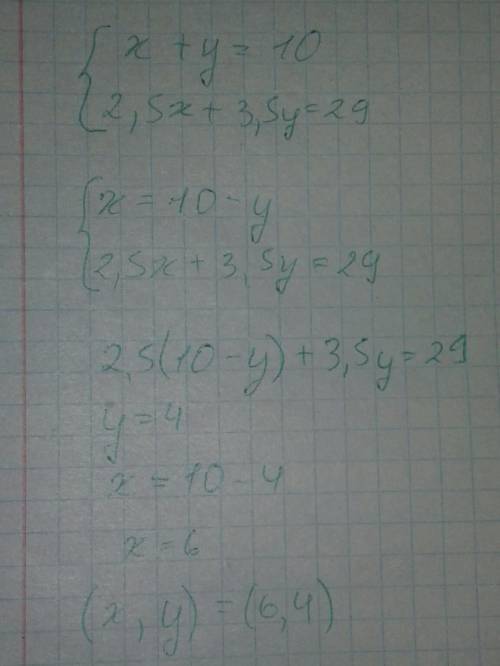 Решить систему х+y=10 2,5x+3,5y=29