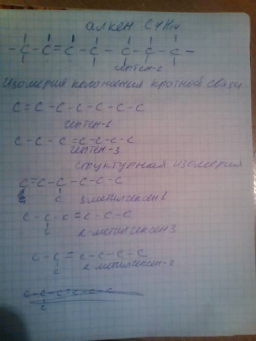 Составьте 4 изомера для вещества с формулой c4h14 . дайте им названия ,укажите тип изомерии . ,это в