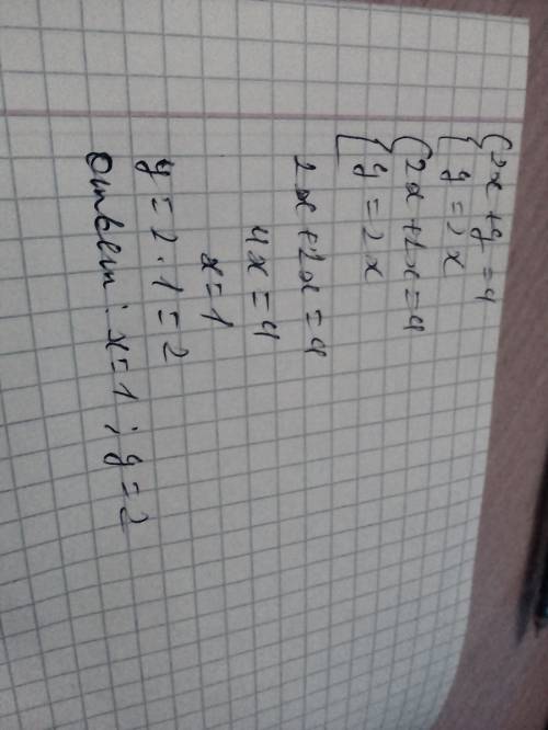 Решить систему уравнений 2х+у=4 у=2х