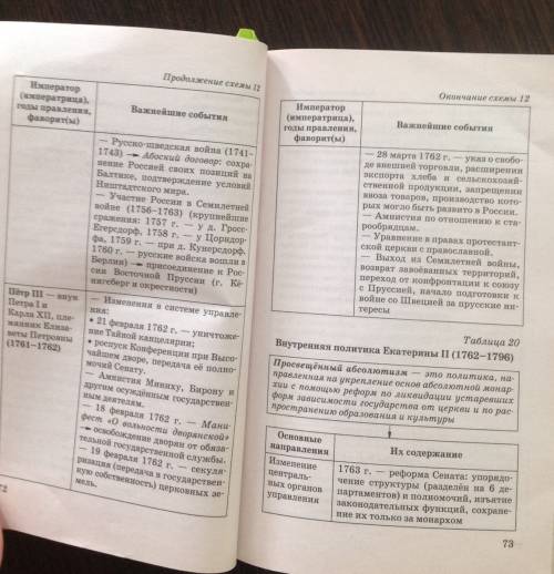 Тема: внешняя политика россии в 1725 - 1762 годах. нужно заполнить таблицу: правители война годы рез