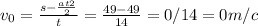 v_0= \frac{s-\frac{at2}{2} 
}{t} = \frac{49-49}{14} =0/14=0 m/c