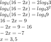 log_4(16-2x)=2log_43 \\log_4(16-2x)=log_43^2\\
log_4(16-2x)=log_49\\16-2x=9 \\-2x=9-16\\-2x=-7\\x=3,5