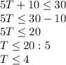5T+10 \leq 30\\
5T \leq30 - 10\\
5T \leq 20\\
T \leq 20 : 5\\
T \leq 4