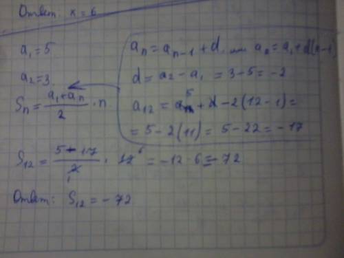 Найдите сумму первых 12 членов прогрессии 5; 3; 1; -1