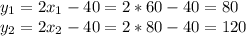 y_{1} = 2x_{1} - 40 = 2*60-40 = 80 \\ 
 y_{2} = 2x_{2} - 40 = 2*80-40 = 120 \\