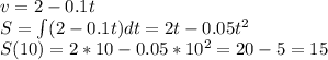 v = 2 - 0.1t\\
S = \int(2 - 0.1t)dt = 2t - 0.05t^2\\
S(10) = 2*10 - 0.05*10^2 = 20 - 5 = 15
