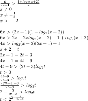 \frac{6}{2x+1} \ \textgreater \ \frac{1+log_{2}(x+2)}{x} \\
x \neq 0\\
x \neq -\frac{1}{2}\\
x\ \textgreater \ -2\\\\
6x\ \textgreater \ (2x+1)(1+log_{2}(x+2)) \\
6x \ \textgreater \ 2x+2xlog_{2}(x+2)+1+log_{2}(x+2) \\
4x\ \textgreater \ log_{2}(x+2)(2x+1)+1\\
x+2=t\\ 
2x+1=2t-3\\ 
4x-1=4t-9\\
4t-9\ \textgreater \ (2t-3)log_{2}t\\ 
t\ \textgreater \ 0\\
 \frac{4t-9}{2t-3}\ \textgreater \ log_{2}t\\
 \frac{2(2t-3)-3}{2t-3}\ \textgreater \ log_{2}t\\
 2-\frac{3}{2t-3}\ \textgreater \ log_{2}t \\
 t\ \textless \ 2^{ 2-\frac{3}{2t-3}}\\
 
