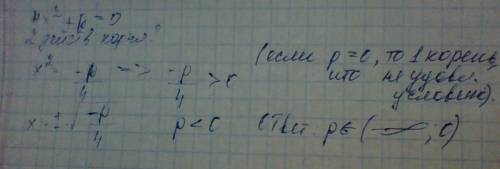 При каких значениях параметра р уравнение 4х2 + р = 0 имеет два различных действительных корня?