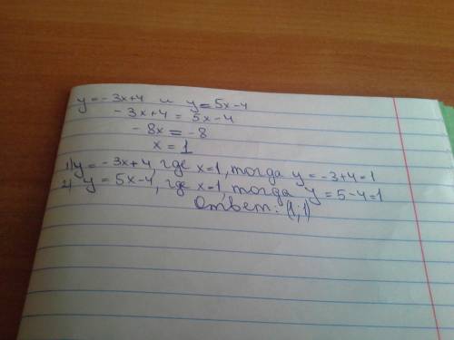 Вычеслите координаты точки пересечение прямых y=-3x+4 и y=5x-4