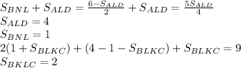 S_{BNL}+S_{ALD} = \frac{6-S_{ALD}}{2} + S_{ALD} = \frac{5S_{ALD}}{4}\\
 S_{ALD}=4\\
 S_{BNL}=1 \\
 2( 1+S_{BLKC})+(4-1-S_{BLKC})+S_{BLKC}=9\\
 S_{BKLC}=2