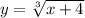 y=\sqrt[3]{x+4} \\

