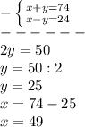 - \left \{ {{x+y=74} \atop {x-y=24}} \right. \\ 
------\\ 2y=50 \\ y=50:2 \\ y=25 \\ x=74-25 \\ x=49