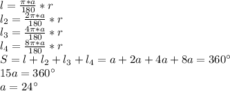 l = \frac{\pi*a}{180}*r\\
l_{2} = \frac{2\pi*a}{180}*r \\ 
 l_{3} = \frac{4\pi*a}{180}*r\\
 l_{4}=\frac{8\pi*a}{180} * r \\
 S=l+l_{2}+l_{3}+l_{4} = a+2a+4a+8a=360а\\ 
 15a=360а \\
 a=24а\\ 
