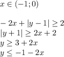 x \in (-1;0)\\\\
-2x+|y-1| \geq 2 \\
|y+1| \geq 2x+2 \\
 y \geq 3+2x\\
 y \leq -1-2x
 

 
 
