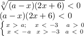 \sqrt[3]{(a-x)(2x+6)} \ \textless \ 0 \\
 (a-x)(2x+6)\ \textless \ 0\\ 
 \left \{ {{x\ \textgreater \ a ; \ \ \ x\ \textless \ -3 \ \ \ a\ \textgreater \ 0 } \atop {x\ \textless \ -a \ \ x\ \textgreater \ -3 \ \ a\ \textless \ 0}} \right.