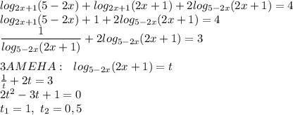 log_{2x+1}(5-2x)+log_{2x+1}(2x+1)+2log_{5-2x}(2x+1)=4 \\ 
log_{2x+1}(5-2x)+1+2log_{5-2x}(2x+1)=4 \\ 
\dfrac{1}{log_{5-2x}(2x+1)}+2log_{5-2x}(2x+1)=3 \\ \\
3AMEHA:\ \ log_{5-2x}(2x+1)=t \\ 
 \frac{1}{t}+2t=3 \\ 2t^2-3t+1=0 \\ t_1=1,\ t_2=0,5