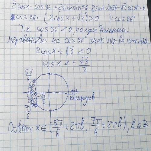 Решить неравенство 2cos(x-96°)> 2sinxsin96°+√3*cos96°