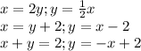 x=2y;y= \frac{1}{2}x \\ x=y+2;y=x-2 \\ x+y=2;y=-x+2 \\ 























