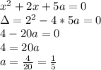 x^2+2x+5a=0 \\ 
\Delta=2^2-4*5a=0 \\ 4-20a=0 \\ 4=20a \\ a= \frac{4}{20}= \frac{1}{5}