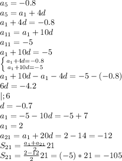 a_5=-0.8 \\ 
a_5=a_1+4d \\ 
a_1+4d=-0.8 \\ 
a_{11}=a_1+10d \\ a_{11}=-5 \\ 
a_1+10d=-5 \\ 
 \left \{ {{a_1+4d=-0.8} \atop {a_1+10d=-5} \right. \\ 
a_1+10d-a_1-4d=-5-(-0.8) \\ 6d=-4.2 \\ |;6 \\ 
d=-0.7 \\ 
a_1=-5-10d=-5+7 \\ a_1=2 \\ a_{21}=a_1+20d=2-14=-12 \\ 
S_{21}= \frac{a_1+a_{21}}{2}21 \\ 
S_{21}= \frac{2-12}{2}21=(-5)*21=-105