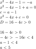 x^2-4x-1=-a \newline
x^2-4x-1+a=0 \newline
c=a-1 \newline
x^2-4x+c=0 \newline
D=16-4c\ \textgreater \ 0 \newline \newline
16-4c\ \textgreater \ 0 \newline
-4c\ \textgreater \ -16
c\ \textless \ 4 \newline
a-1\ \textless \ 4 \newline
a\ \textless \ 5