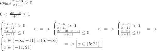 log_{0,2}\frac{2x-10}{x+11} \geq 0 \\ \\ 0\ \textless \ \frac{2x-10}{x+11} \leq 1\\ \\ 
\begin{cases} \frac{2x-10}{x+11}\ \textgreater \ 0 \\ \frac{2x-10}{x+11} \leq 1 \end{cases} \ \textless \ =\ \textgreater \ 
\begin{cases} \frac{x-5}{x+11}\ \textgreater \ 0 \\ \frac{2x-10-x-11}{x+11} \leq 0 \end{cases} \ \textless \ =\ \textgreater \ 
\begin{cases} \frac{x-5}{x+11}\ \textgreater \ 0 \\ \frac{x-21}{x+11} \leq 0 \end{cases} =\ \textgreater \ \\
\begin{cases}x \in (-\infty; -11) \cup (5;+\infty) \\ x \in (-11;21] \end{cases} =\ \textgreater \ \boxed {x \in (5;21].}